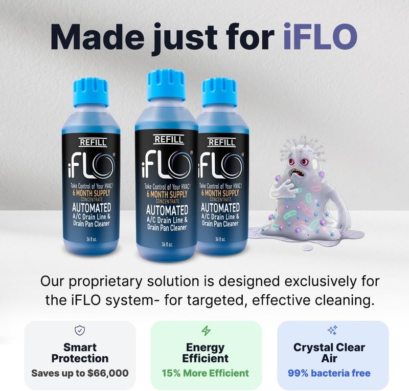 iFLO ® Smart A/C Drain Line Cleaner and Drain Pan Cleaner Cartridge Concentrate, Fast-Acting, Long-Lasting HVAC System Solution for Tough Clogs & Buildup, 6-Month Supply per Bottle, 2 Pack of 36oz - Image 4